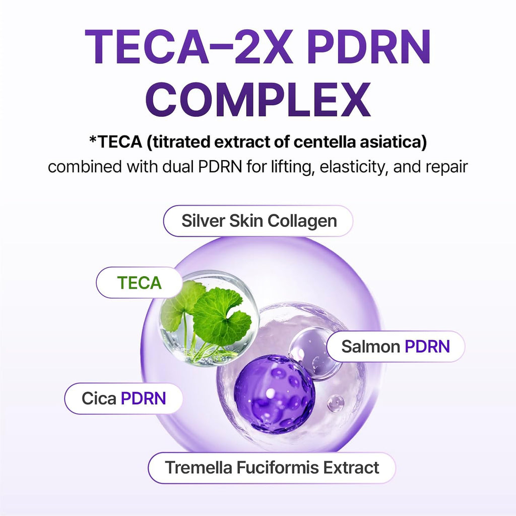 CENTELLIAN 24 360º Shot PDRN Crema de ojos con retinol antienvejecimiento con TECA, colágeno