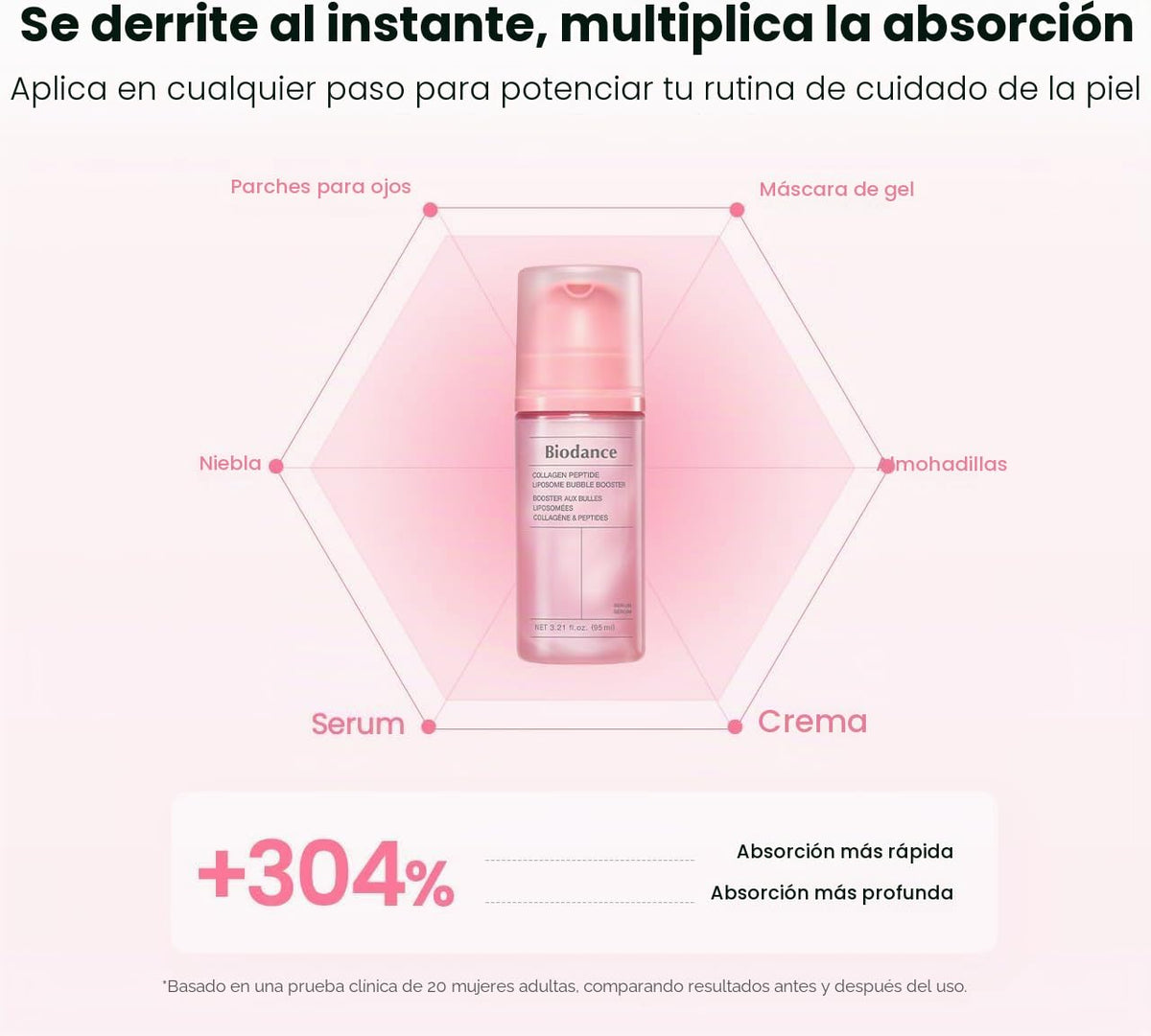 BIODANCE Péptido de colágeno Lipsome Bubble Booster, esencia de espuma de microburbujas para elasticidad y relleno, hidratación y preparación de la piel, cuidado coreano de la piel