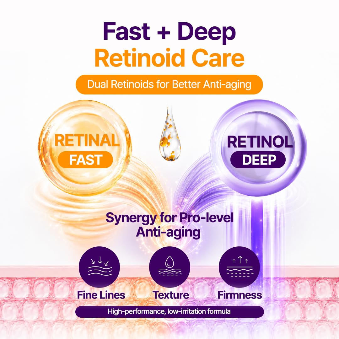 PURITO Retinol Retinal Nad+ suero antienvejecimiento coreano