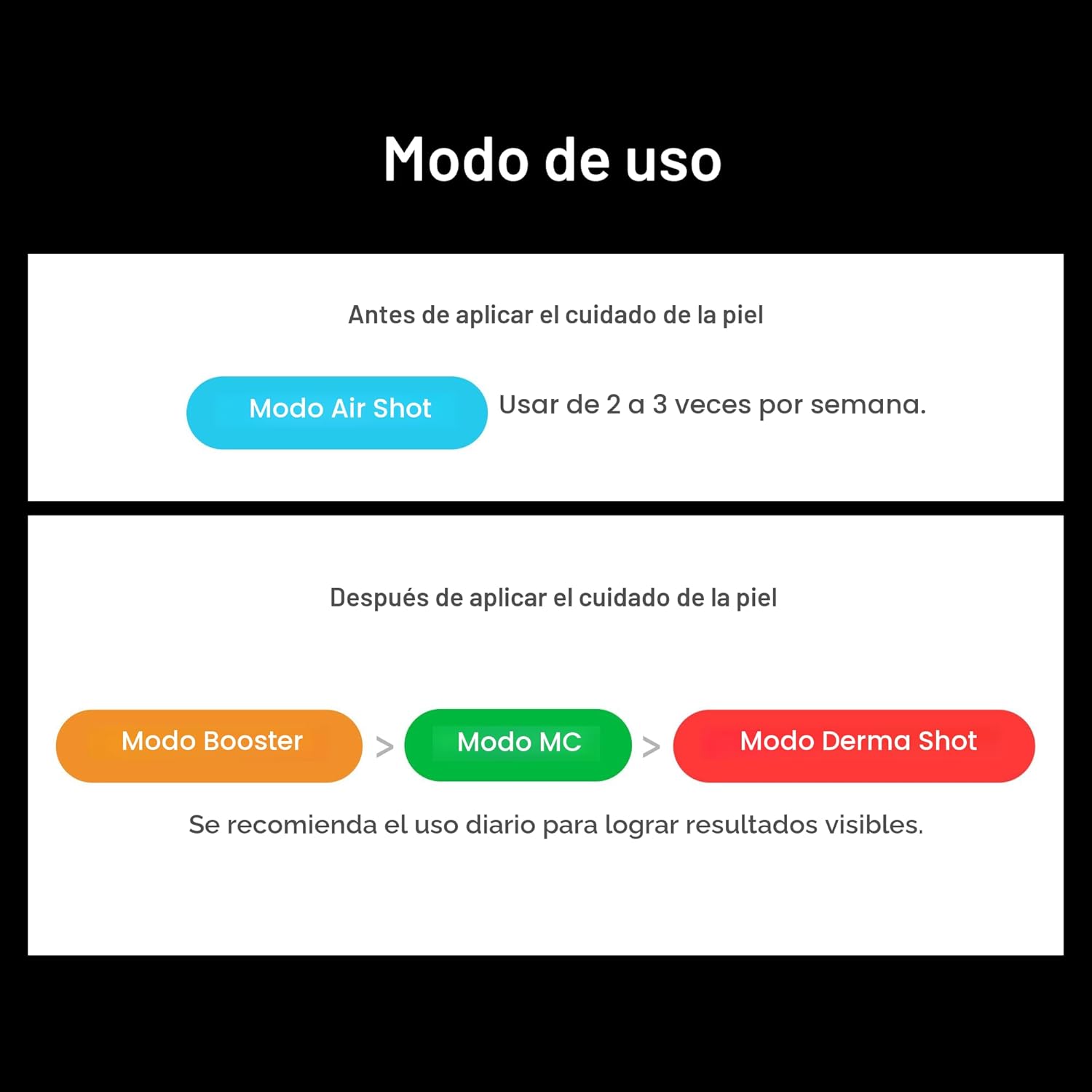 Medicube Age-R Booster Pro | 6-en-1 masajeador de belleza