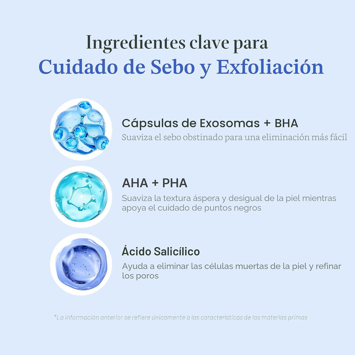 medicube Limpiador facial Zero Pore Capsule Foam Cleanser |diario suave para cuidado de poros, puntos negros