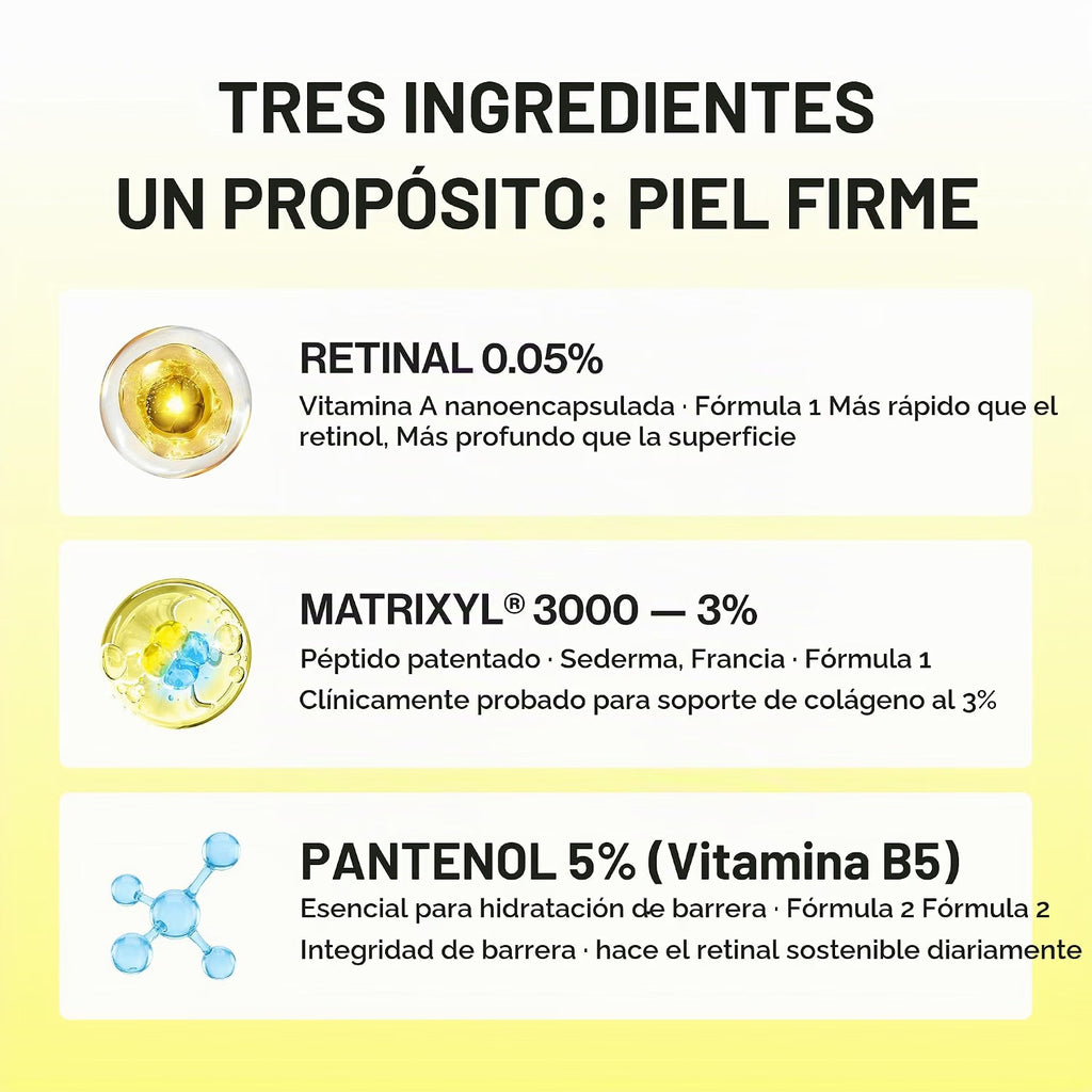 celimax The Vita-A Retinal Shot - Crema doble de apriete | 0.05% retinal, 3% matrixilo, 5% pantenol, retinoide de alta resistencia para antienvejecimient