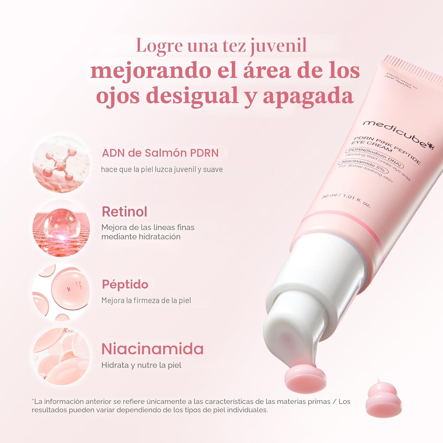 Medicube Pdrn Pink Peptide / crema para ojos