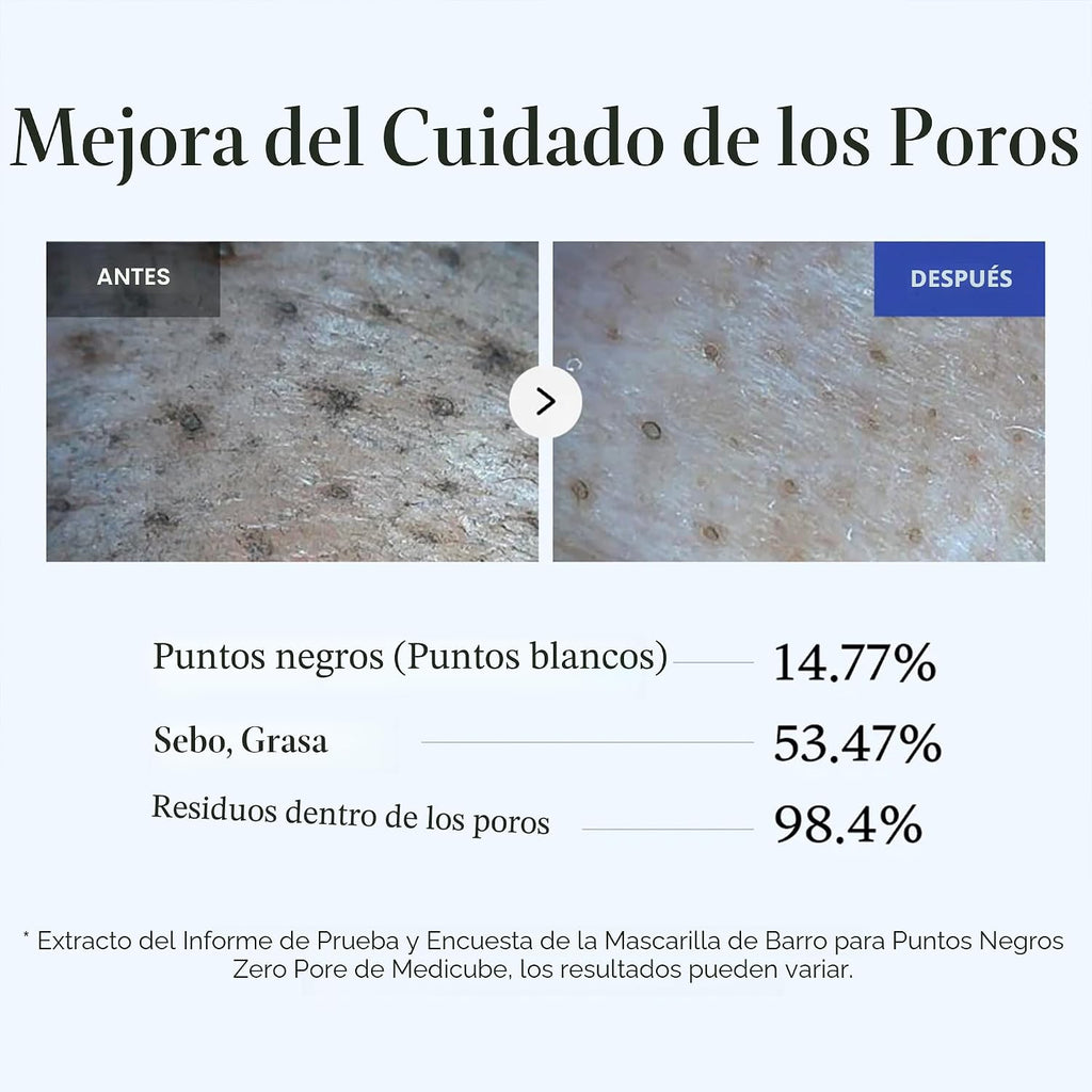 Medicube Máscara facial de barro de puntos negros Zero Pore