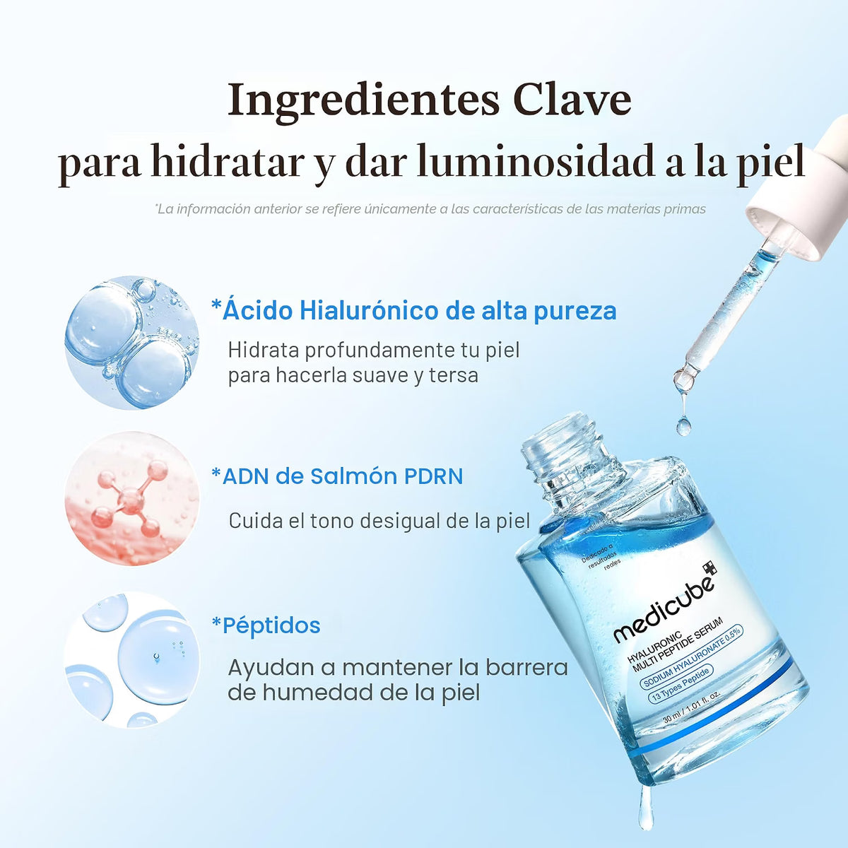 Medicube Suero PDRN multipéptido hialurónico