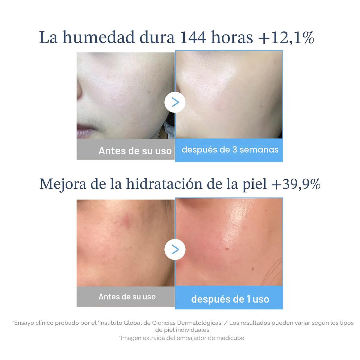 Medicube Suero PDRN multipéptido hialurónico