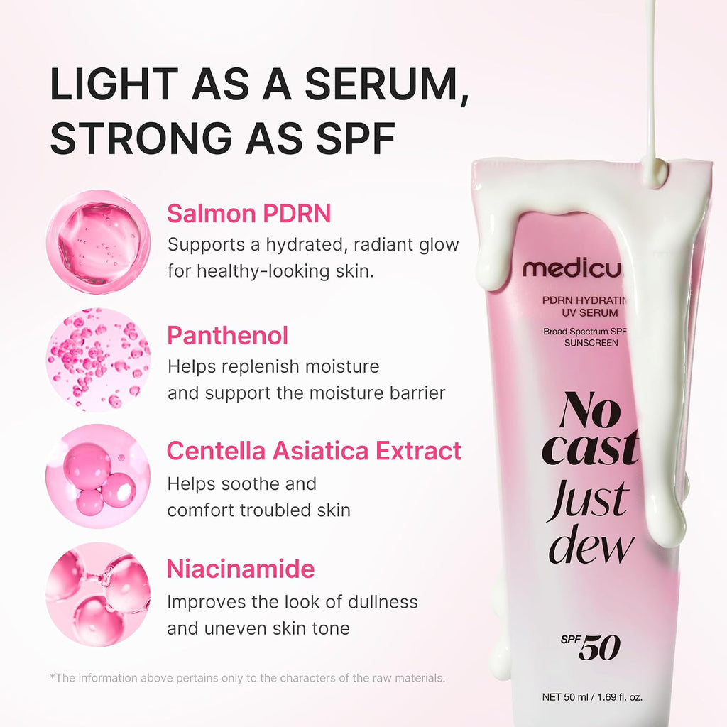 Medicube Protector  No Cast Just Dew PDRN - Suero solar hidratante UV  SPF 50