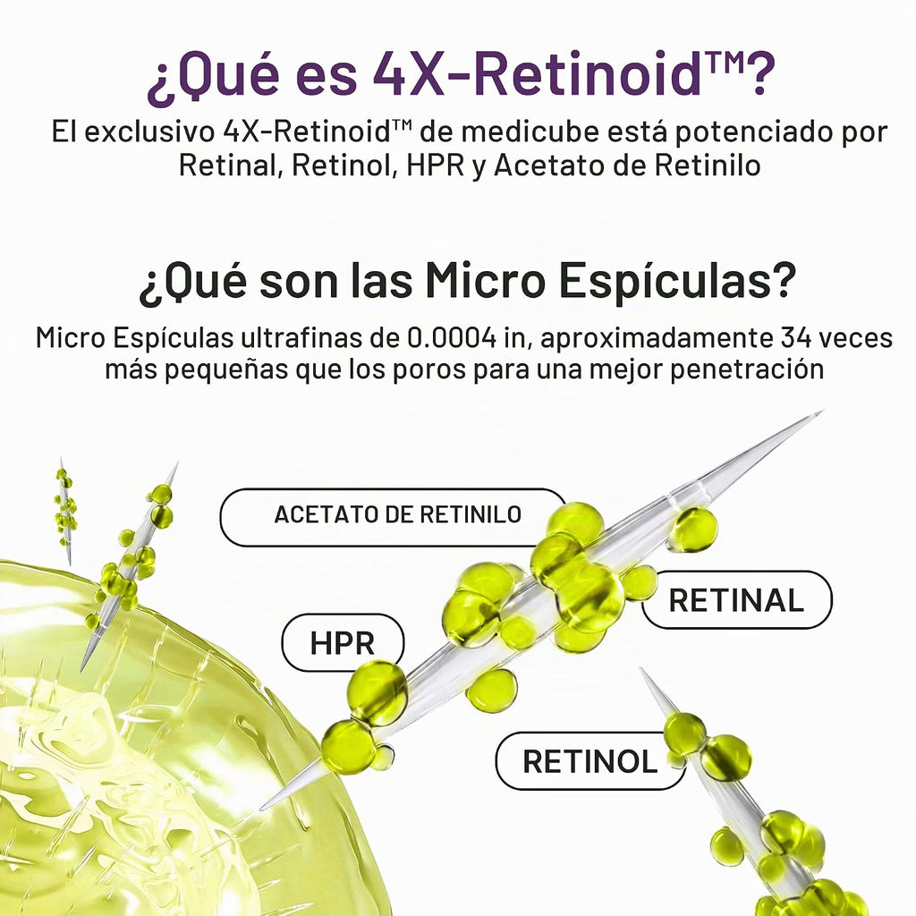 Arencia Suero de Impulso de Vitamina C con Glutatión, Niacinamida y Vitamina E para Piel Luminosa