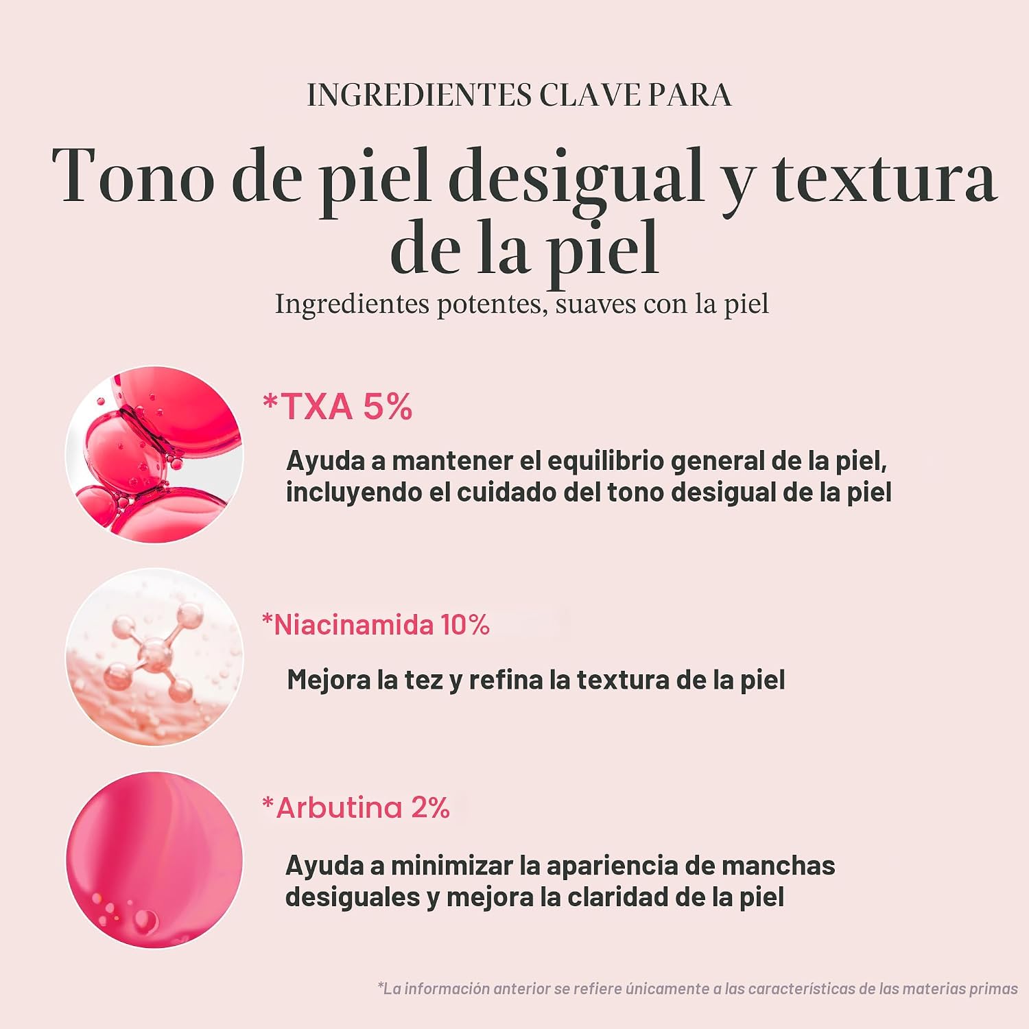 Medicube TXA+Niacinamida 15% Suero Facial Luminoso para el Cuidado Posterior a las Manchas | Cuidado Coreano Diario