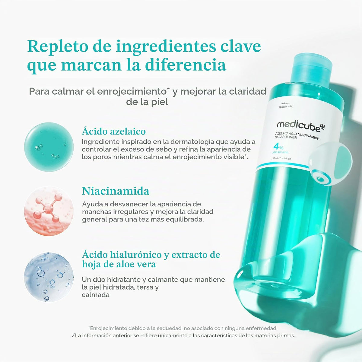 Medicube Tónico aclarante de niacinamida de ácido azelaico