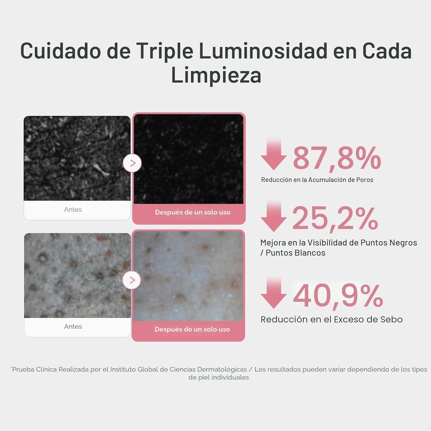Medicube Limpiador Facial PDRN Pink Glutatión Cápsula Espuma Limpiador