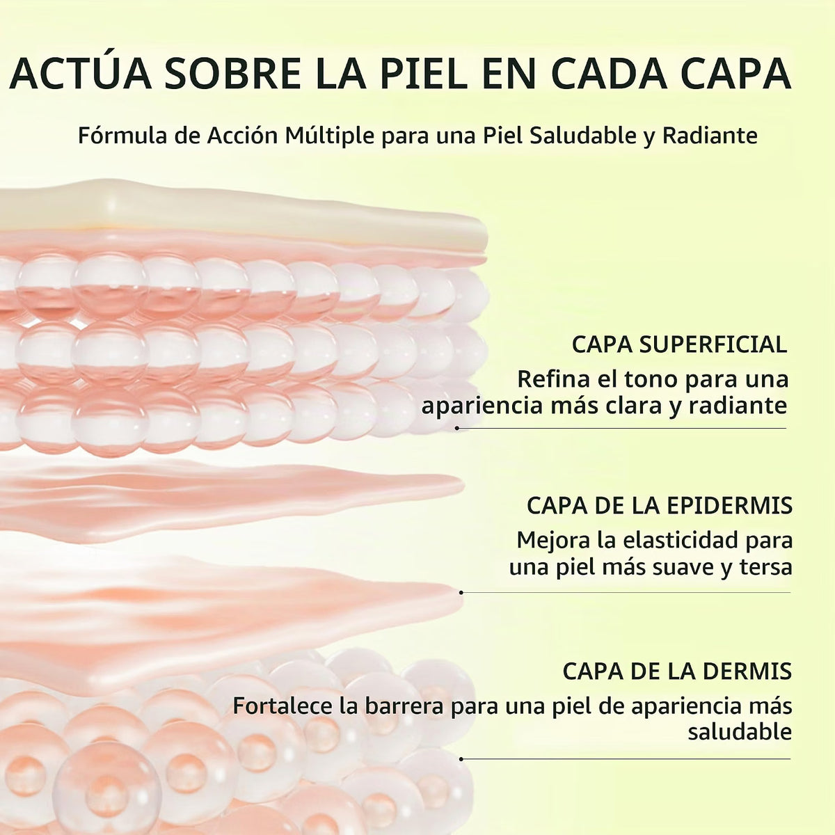 Arencia Suero de Impulso de Vitamina C con Glutatión, Niacinamida y Vitamina E para Piel Luminosa