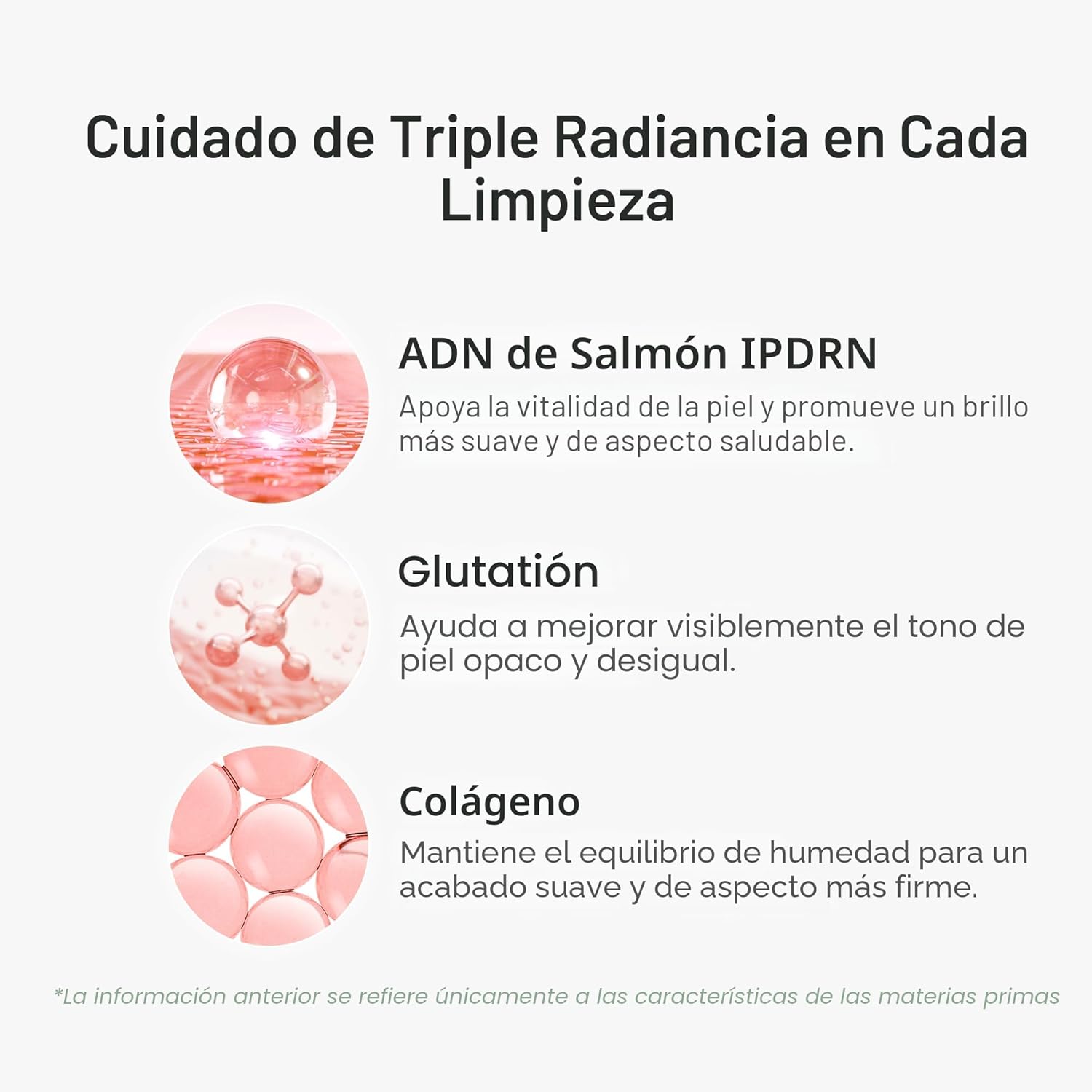Medicube Limpiador Facial PDRN Pink Glutatión Cápsula Espuma Limpiador