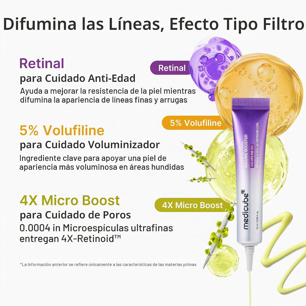 Medicube Vita A Retinal Volume Booster Serum