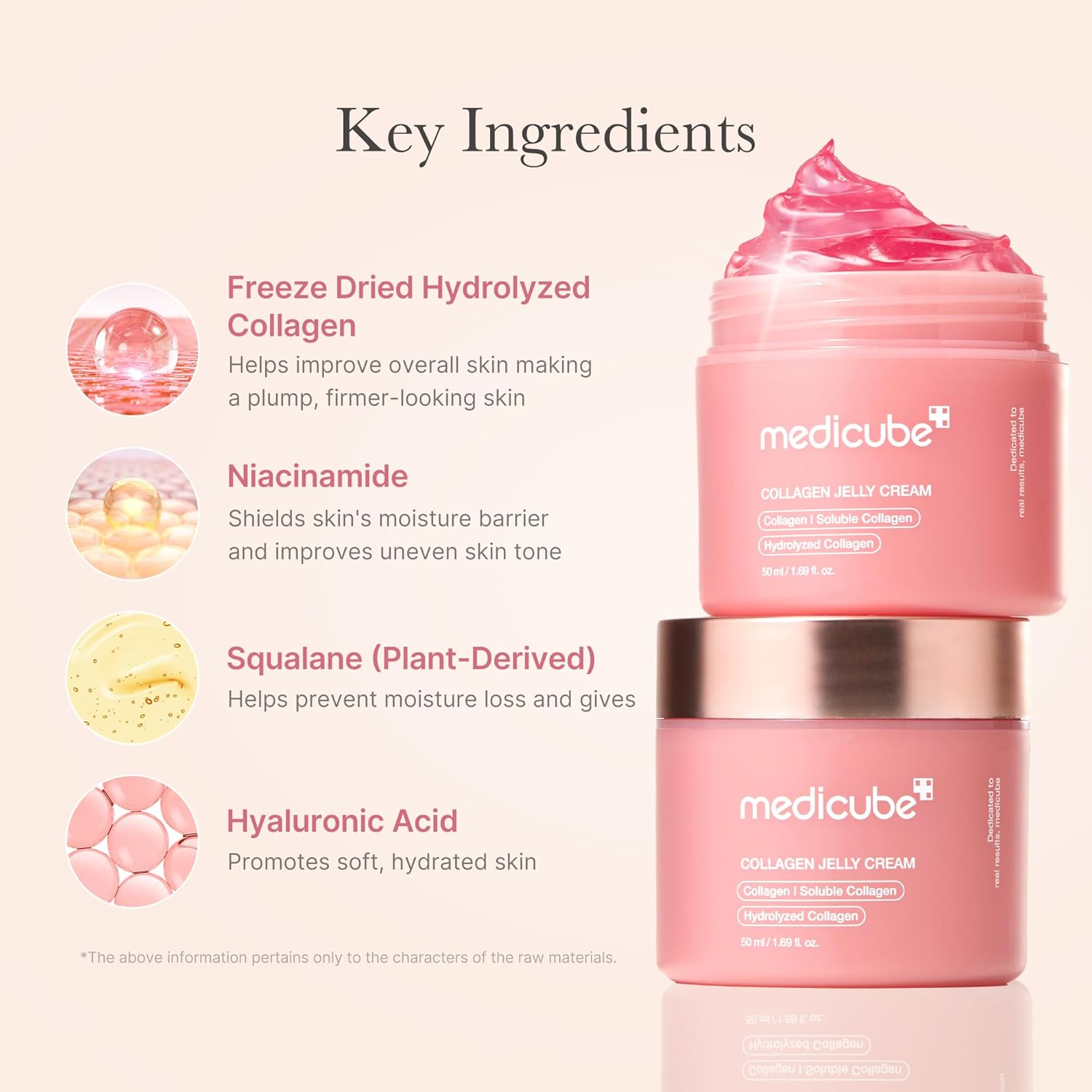 Medicube  Jelly Cream -  colágeno, niacinamida y colágeno hidrolizado