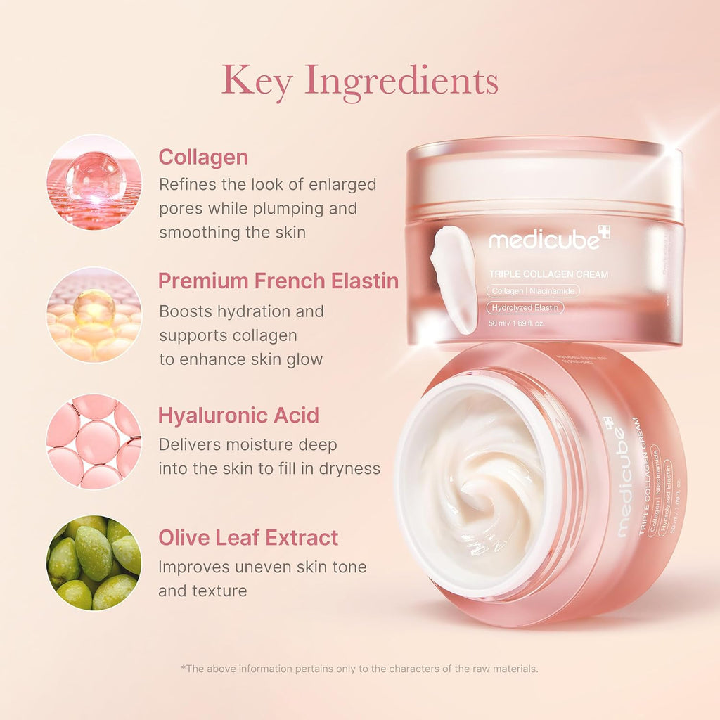 Medicube Crema de Colágeno Triple – Crema Hidratante y Reafirmante con Ácido Hialurónico, Elastina Premium, Manteca de Karité