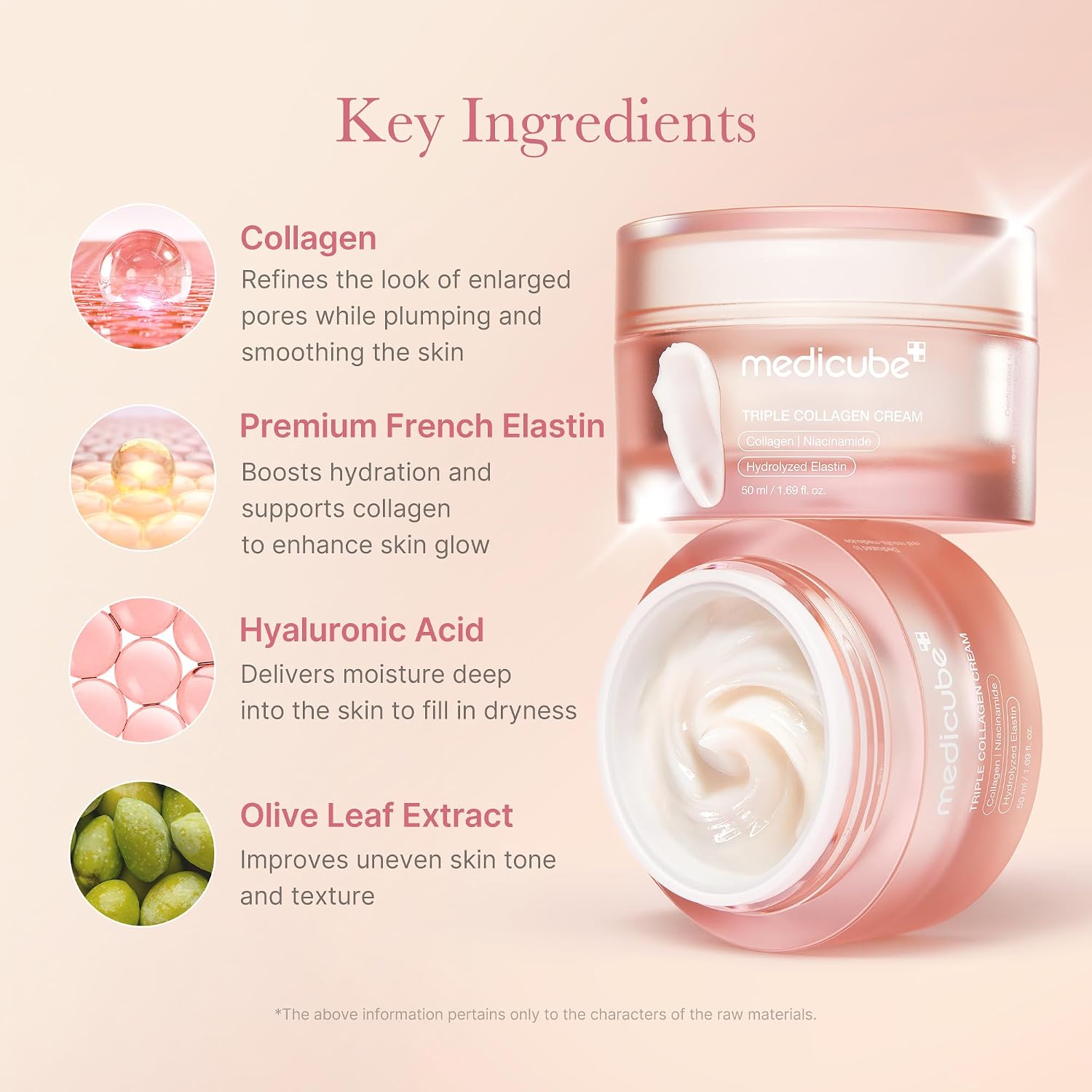 Medicube Crema de Colágeno Triple – Crema Hidratante y Reafirmante con Ácido Hialurónico, Elastina Premium, Manteca de Karité