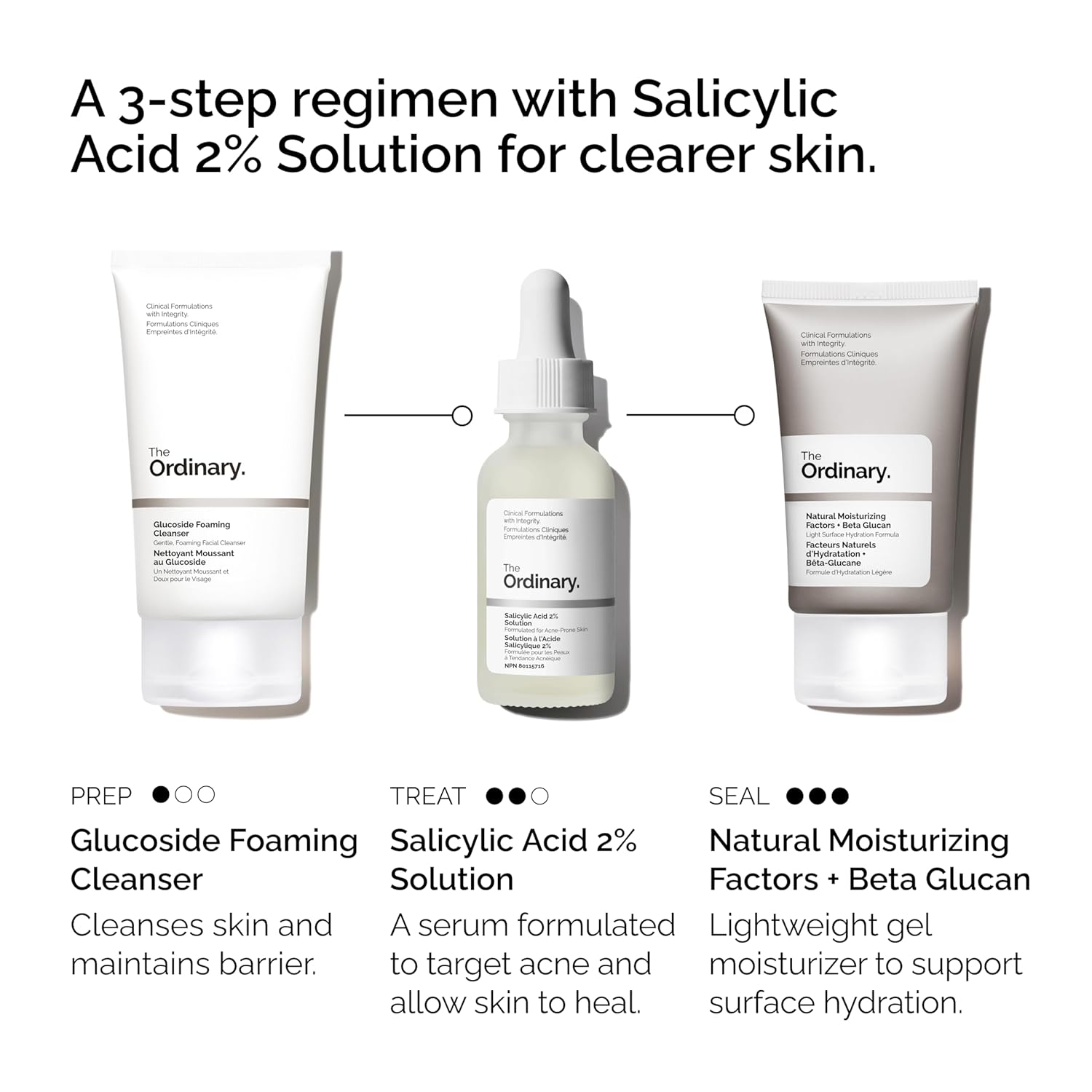 The Ordinary Set  para Acne