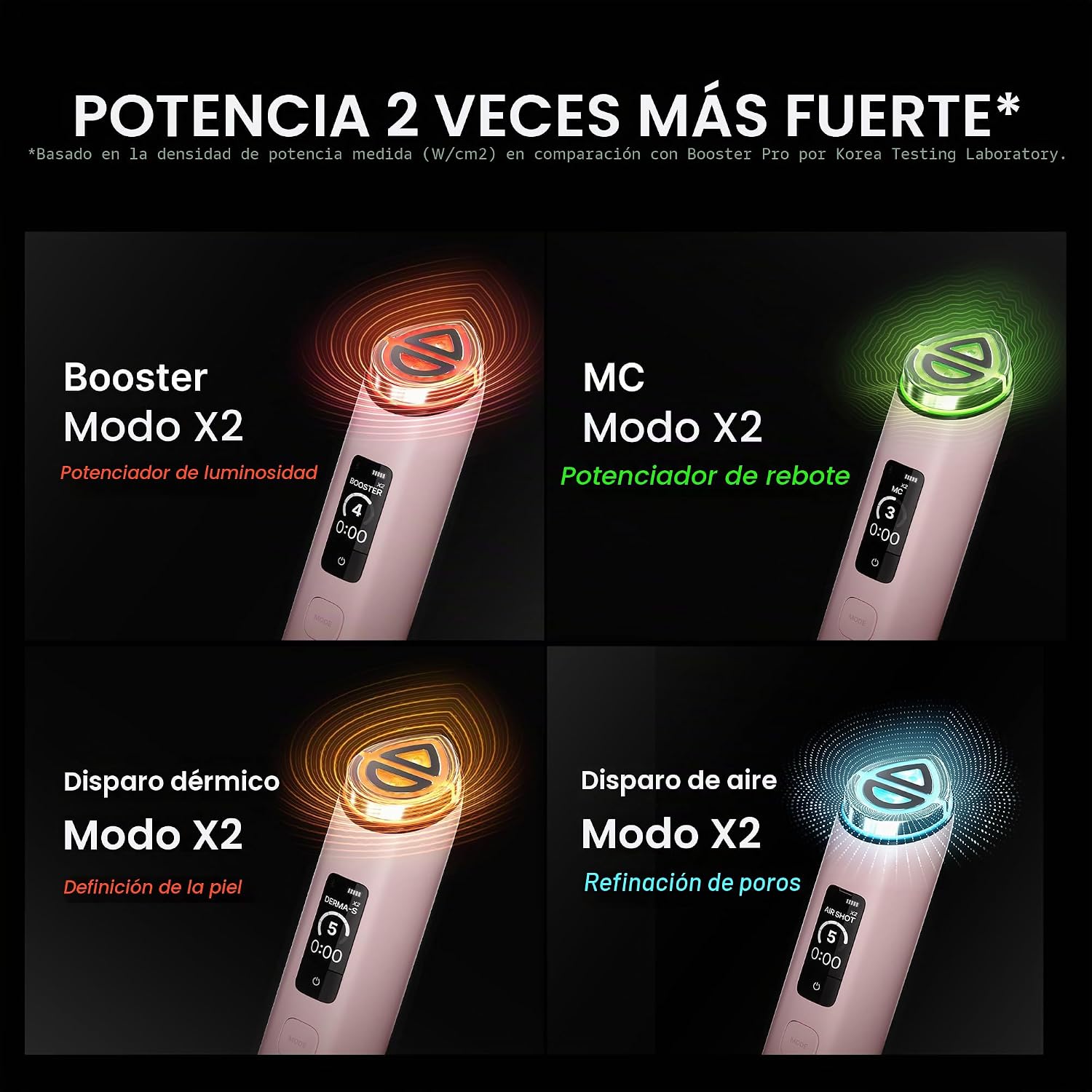 Medicube Booster Pro X2™ | Dispositivo de belleza brillante 7 en 1