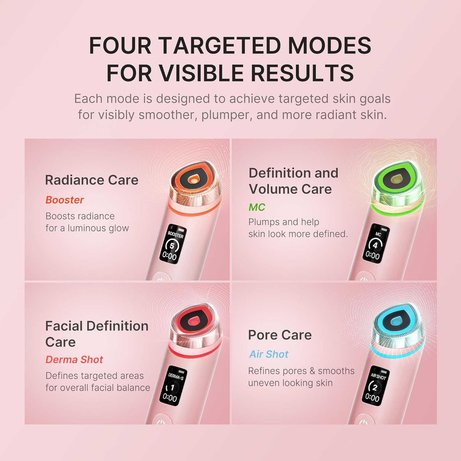 Medicube Age-R Booster Pro Rosa | 6-en-1 Masajeador de Belleza de Brillo de Vidrio Real | Piel de Espejo | Cuidado de la Piel Coreano