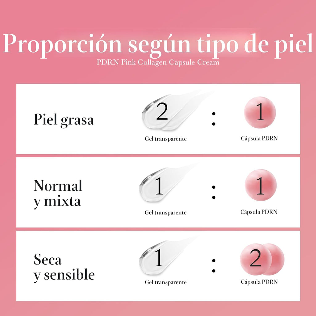 Medicube Crema cápsula con salmón ADN PDRN colágeno rosa | Crema hidratante ligera con PDRN, niacinamida