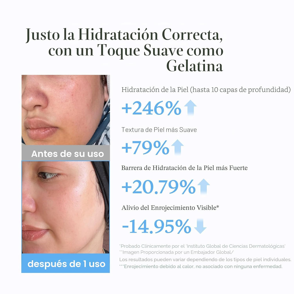 Medicube Jelly Cream -Acido Hialurónico, Ceramidas -Hidratación Diaria y Duradera con Ácido Hialurónico