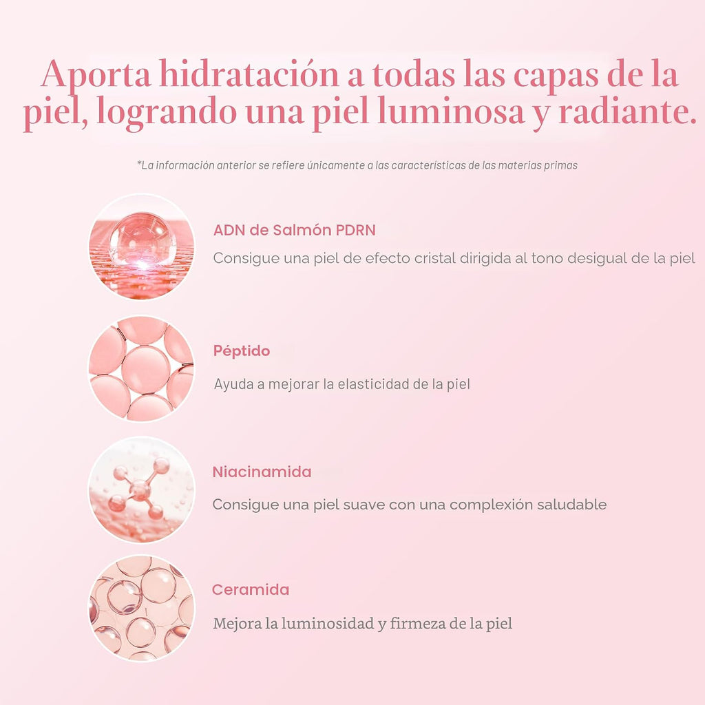 Medicube PDRN  Niacinamide -Pink Milky Toner de niacinamida rosa para hidratar, humectar, calmar, ceramida, péptido, piel con brillo cristalino, cuidado de la piel coreano | 150ml