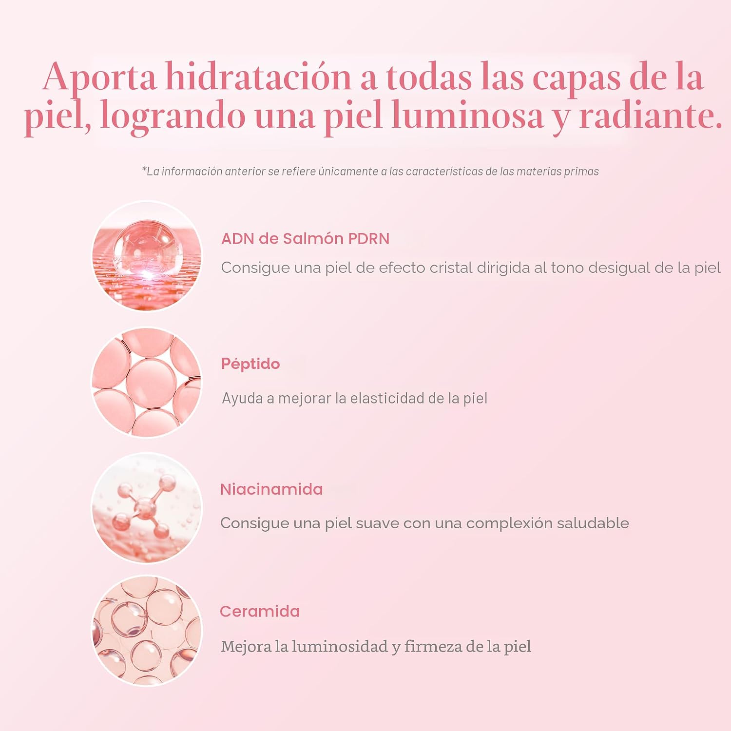 Medicube PDRN  Niacinamide -Pink Milky Toner de niacinamida rosa para hidratar, humectar, calmar, ceramida, péptido, piel con brillo cristalino, cuidado de la piel coreano | 150ml