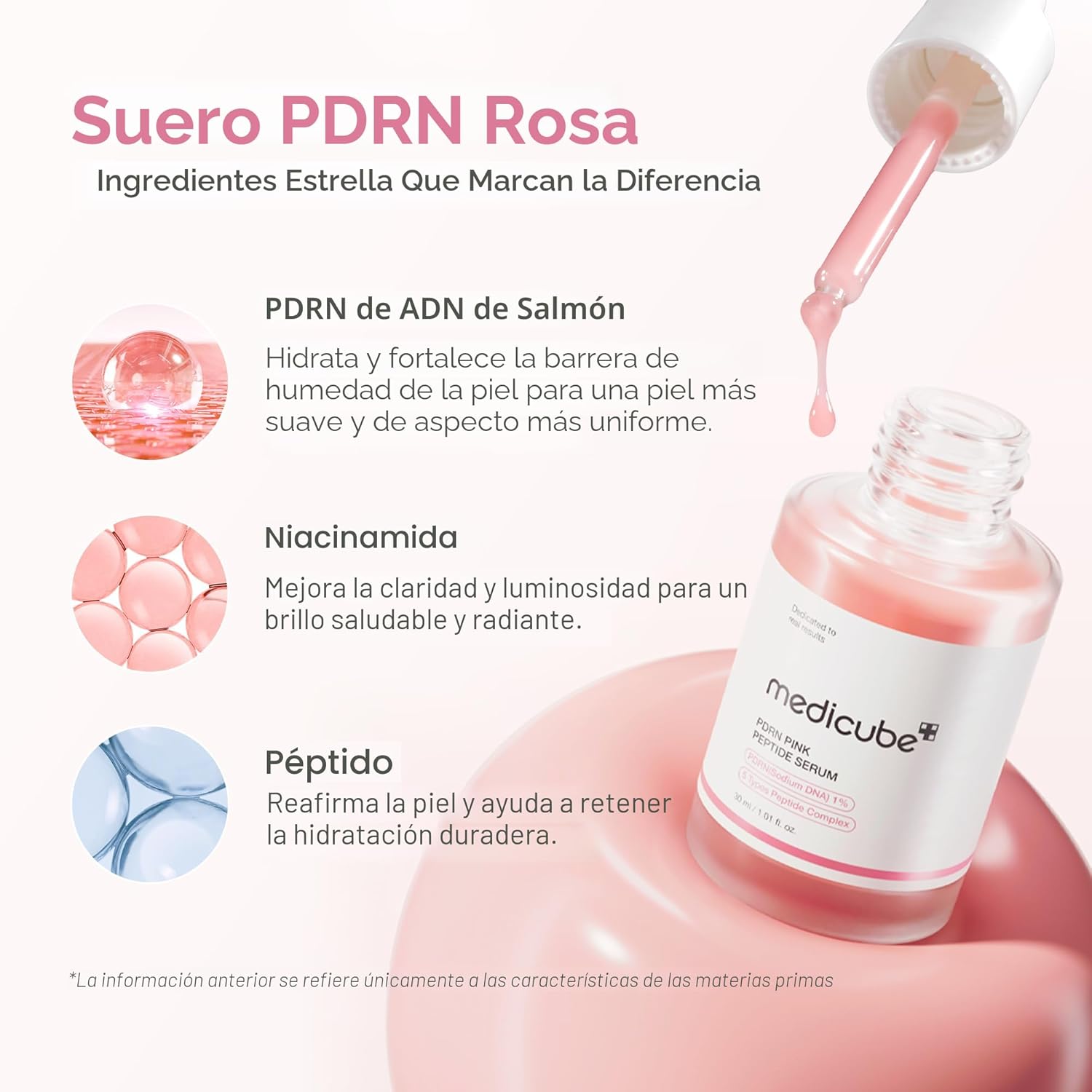 Medicube Suero de Péptidos de ADN de Salmón PDRN Rosa, péptido, niacinamida, hidratante