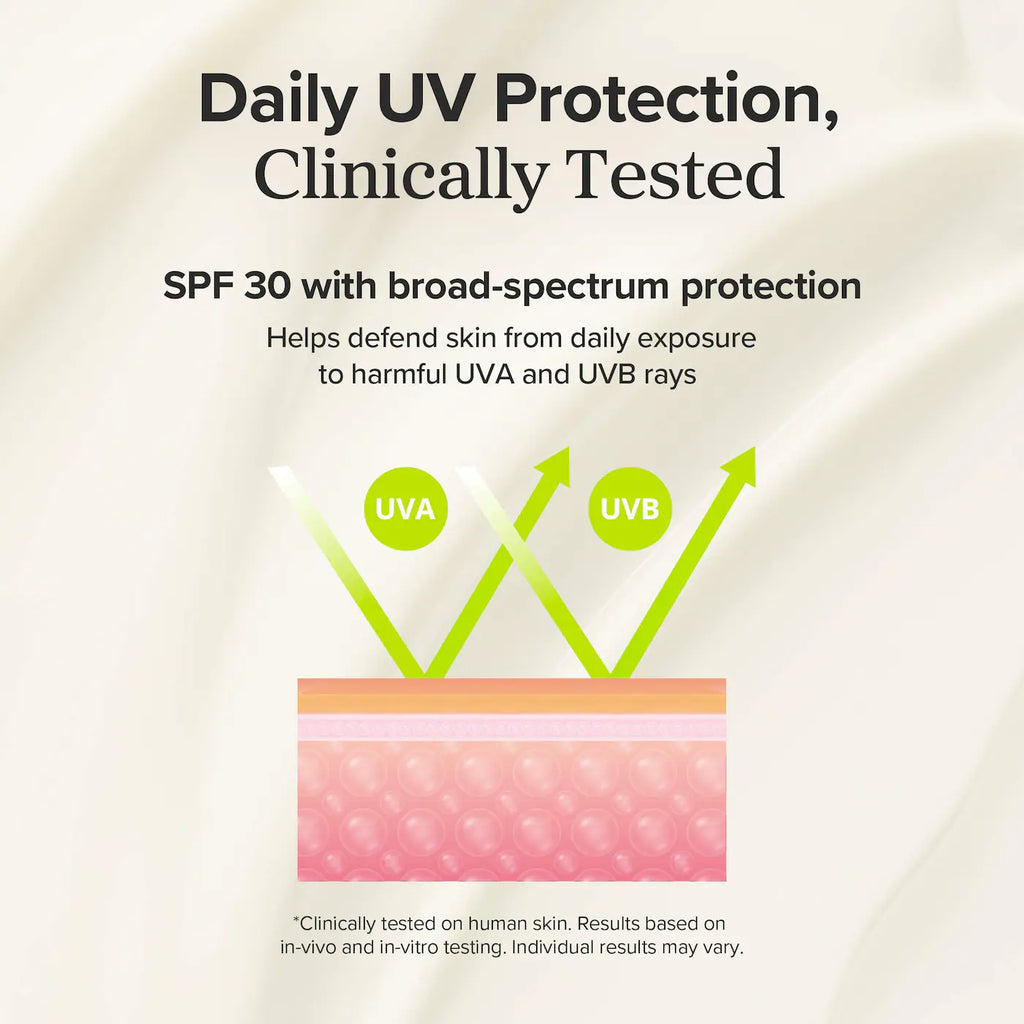 Belleza de Joseon  Dayscreen 2 en 1 SPF 30 Hidratante con Té Verde-HA + Ceramidas