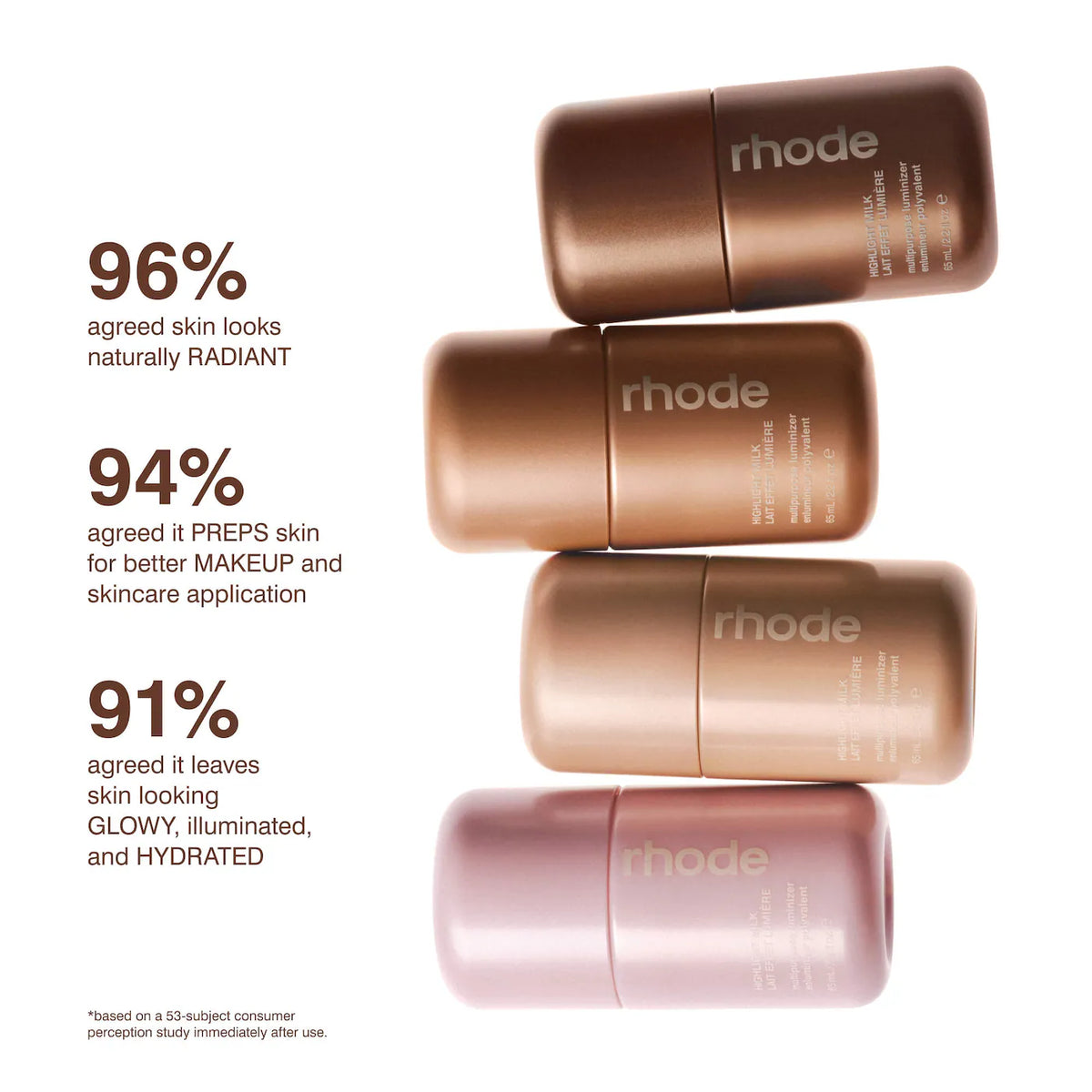 Rhode Iluminador multiusos Highlight Milk