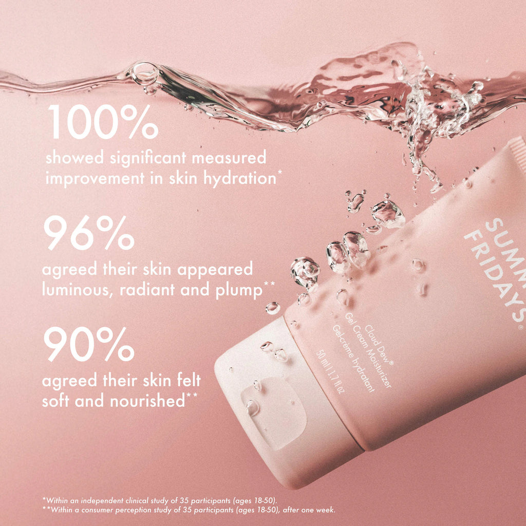 Sephora Favorites Hydration Heroes