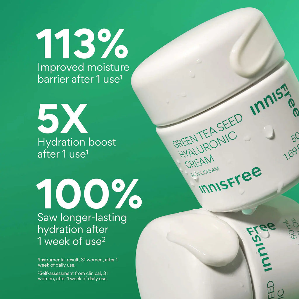 Sephora Favorites Hydration Heroes