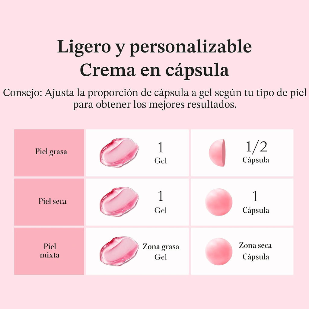 Medicube Crema cápsula con TXA + niacinamida | Hidratante de doble resplandor ideal para uso después del cuidado de manchas, tono de piel desigual